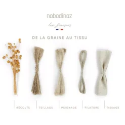 Nobodinoz Bijtring Lin Français - Wings - Green Blue -Speelgoedwinkel nobodinoz bijtring lin fran ais wings 7 1 1