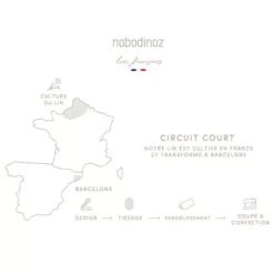 Nobodinoz Bijtring Lin Français - Wings - Green Blue -Speelgoedwinkel nobodinoz bijtring lin fran ais wings 8 1 1